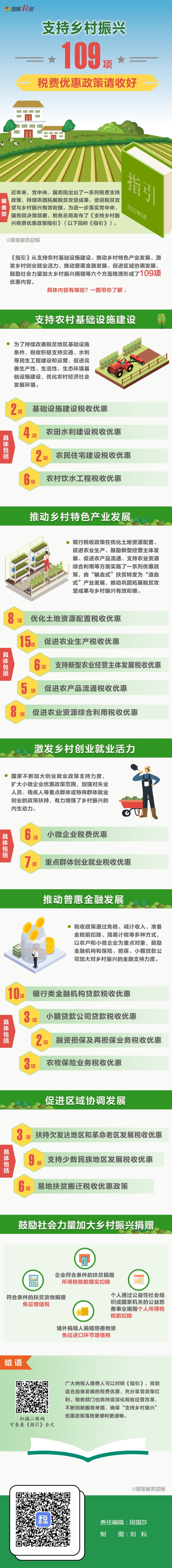 九点公开验证