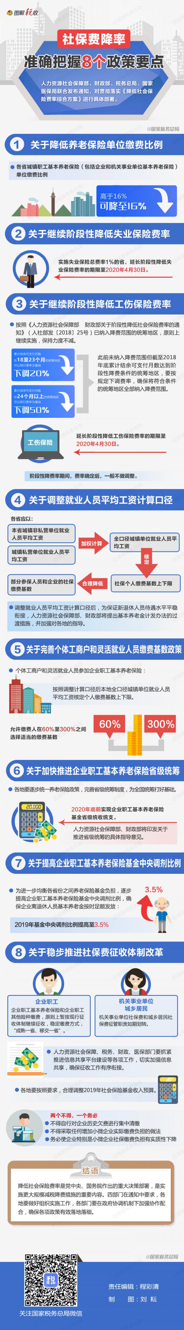 九点公开验证