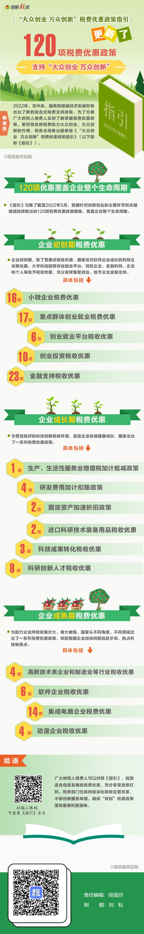 九点公开验证