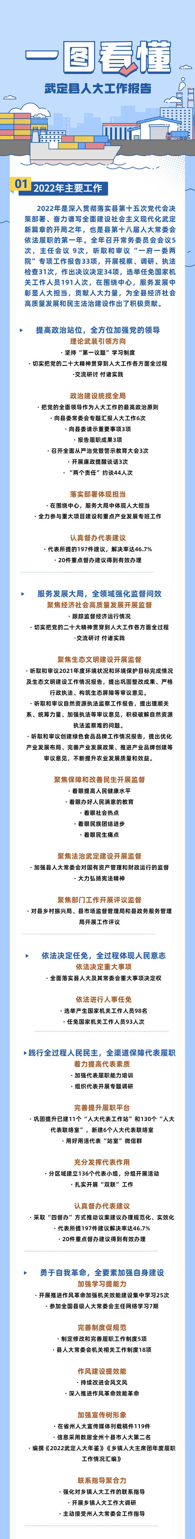 九点公开验证