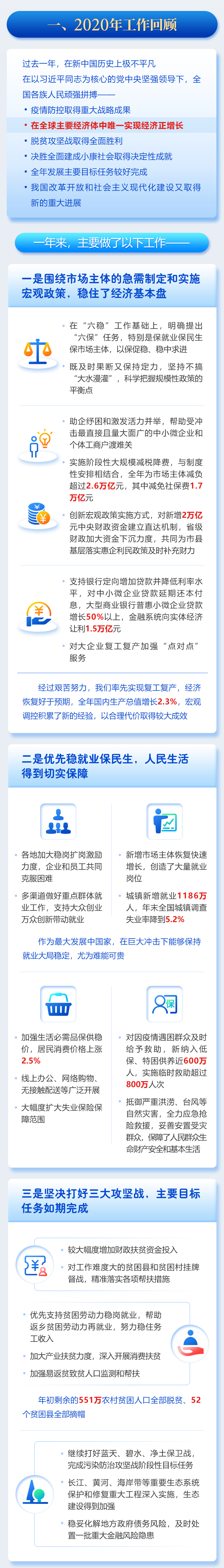 九点公开验证