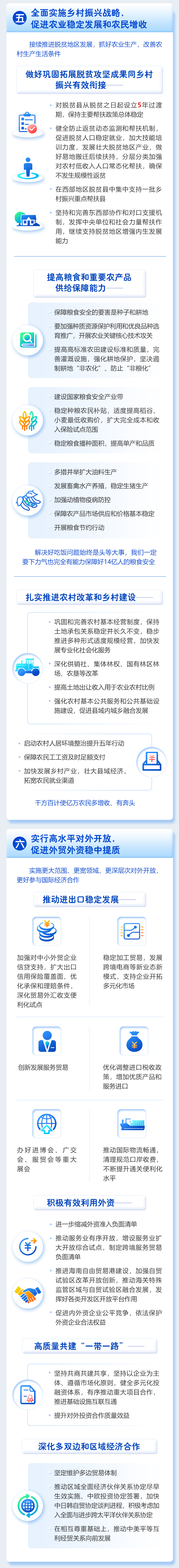 九点公开验证