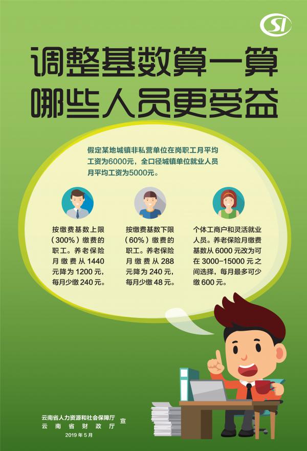 九点公开验证