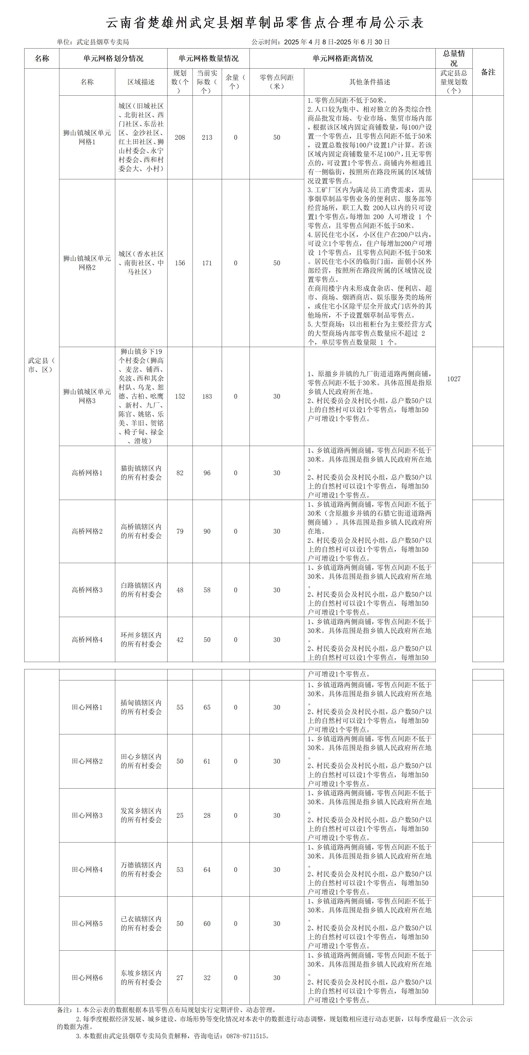 九点公开验证