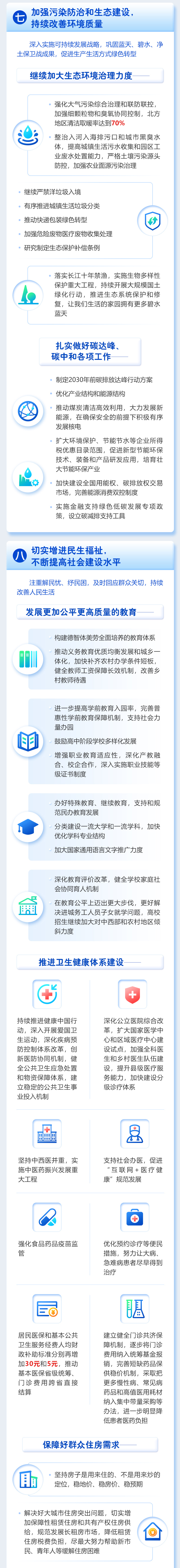 九点公开验证