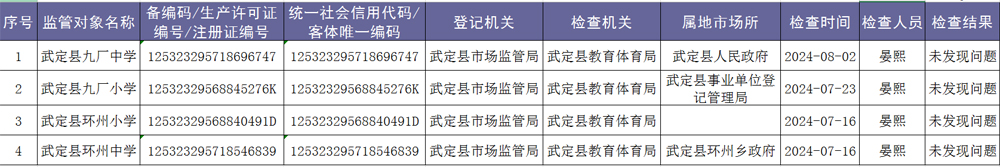 九点公开验证