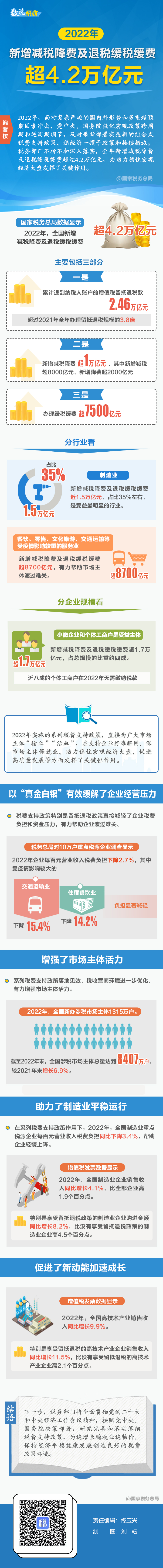 九点公开验证