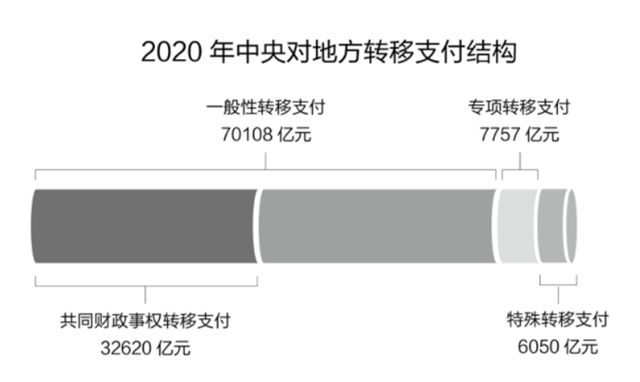 九点公开验证