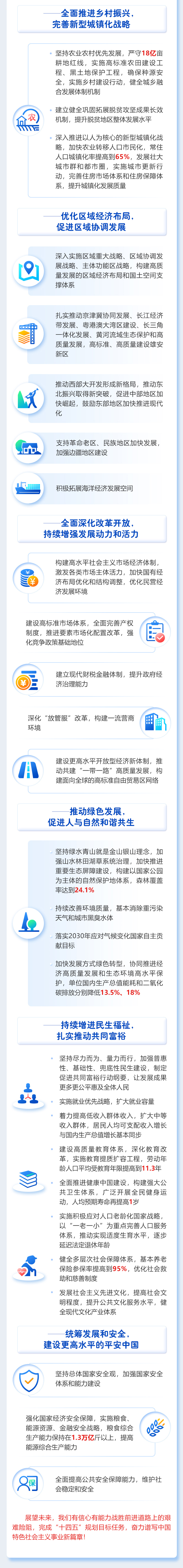 九点公开验证