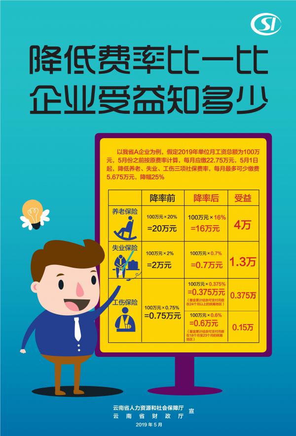 九点公开验证